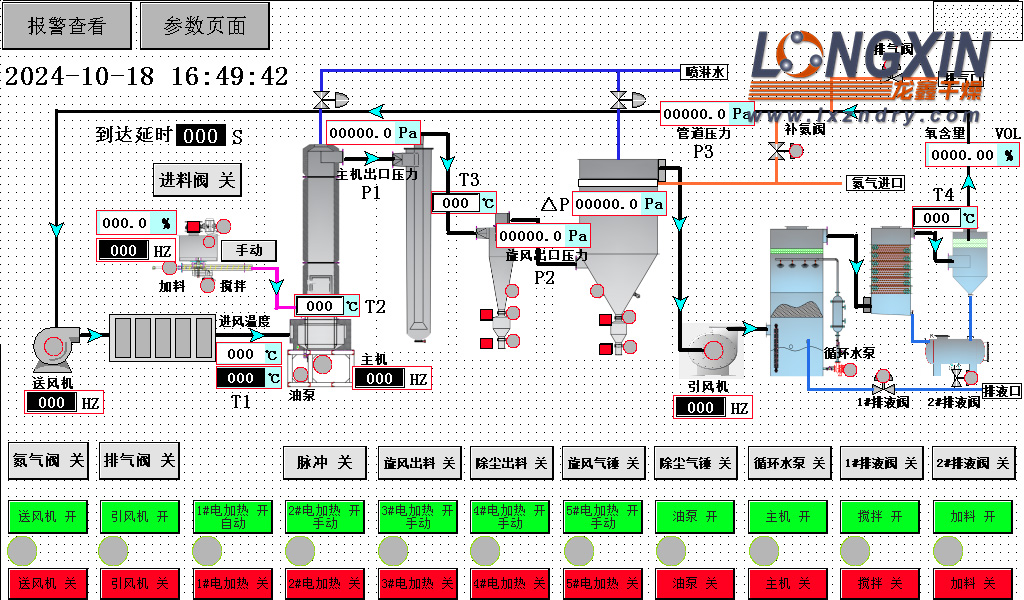 閉路循環閃蒸干燥機 控制界面